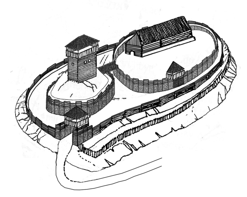 Schéma opevnění nejvyšší části hradiska Vala.